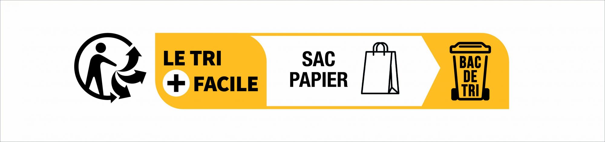 Série Loi AGEC - Épisode 3 : L'info-tri, c'est quoi ?